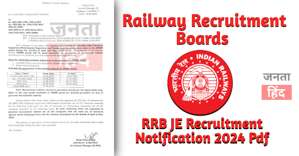 RRB JE Recruitment Notification 2024 Pdf