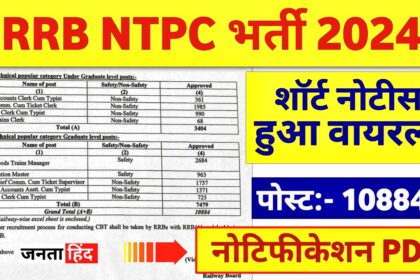 RRB NTPC Recruitment 2024